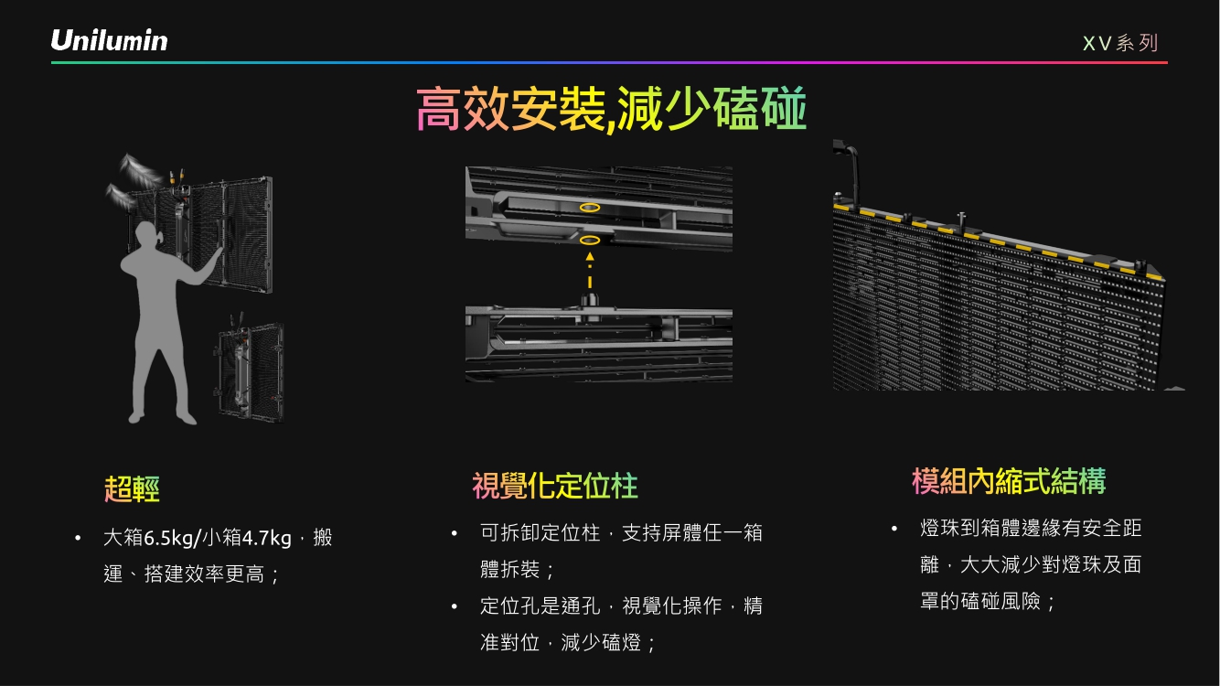 LED租賃透明屏介紹 Rental Transparent LED display-8