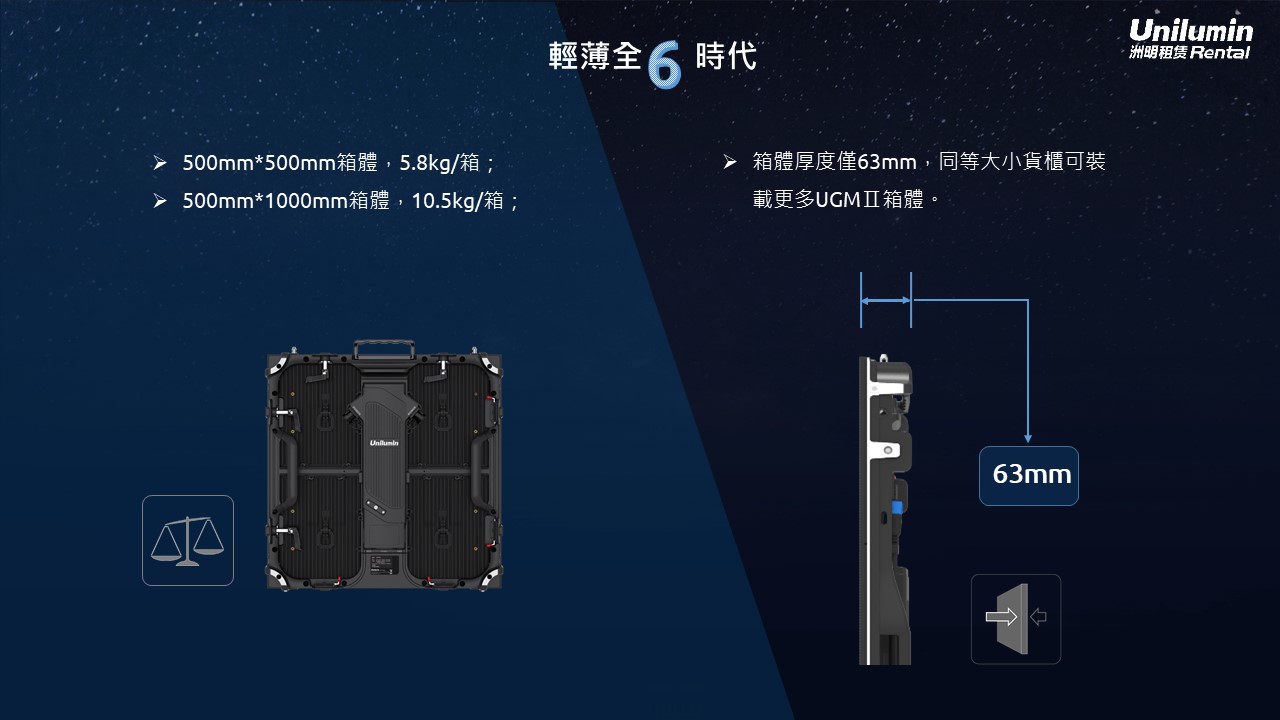 LED租賃屏介紹 Rental LED Screen Displays-3