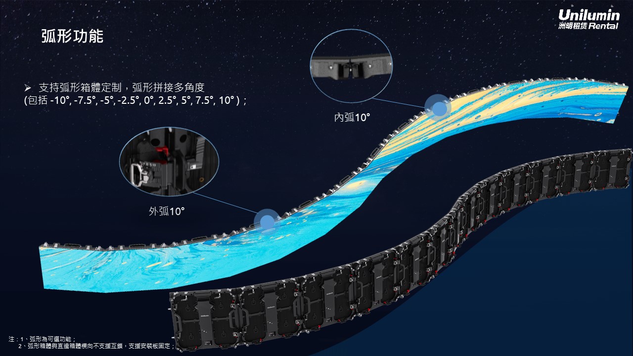 LED租賃屏介紹 Rental LED Screen Displays-4